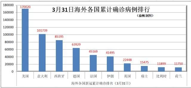  防止疫情“倒灌”，邊境如何防護(hù)？