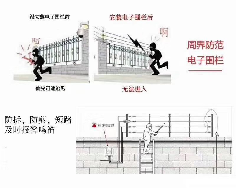  防止疫情“倒灌”，邊境如何防護(hù)？